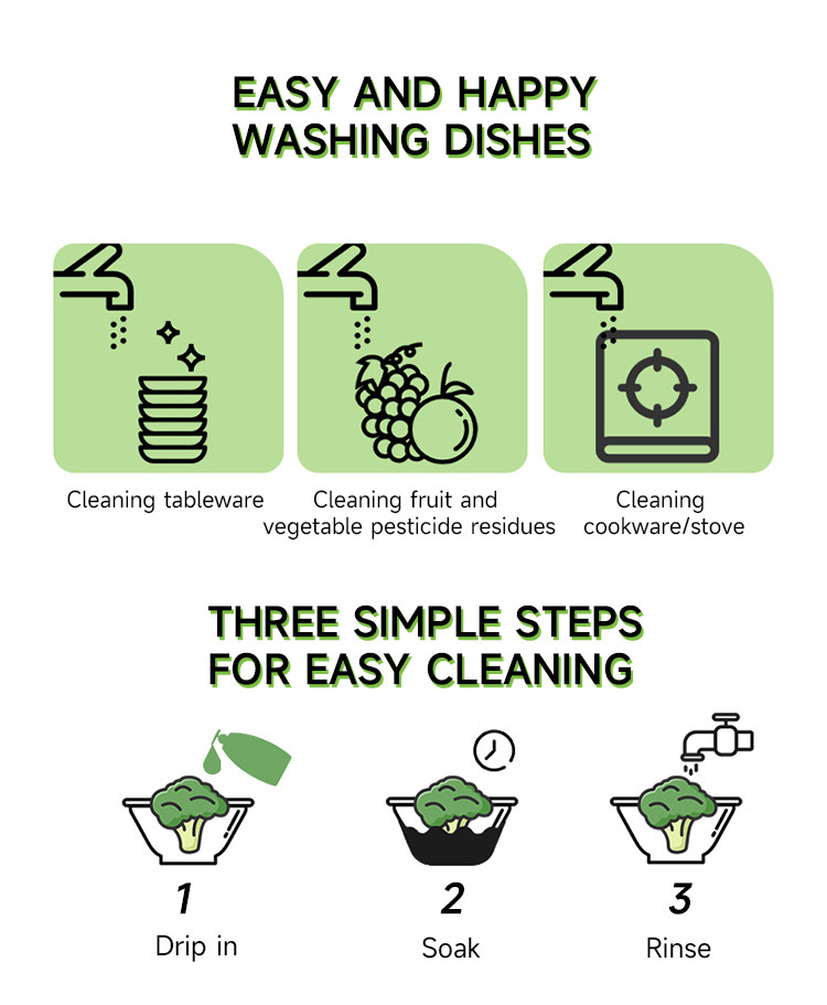 plastic free dishwashing liquid